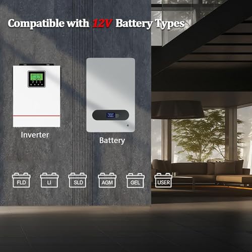 Solar Hybrid Inverter Charger (1000W/1500W), 12/24VDC to 220-240VAC, Built in 40A MPPT Charge Controller, Work with Lead Acid/Lifepo4 (Support Batteryless),24V-1500W