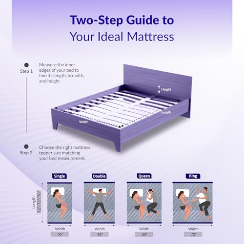 Image of SleepyHug OrthoSoft PRO Mattress Topper | Dual-Layer Memory Foam Comfort with Cooling Gel | Medium Soft Support | Anti-Skid /Elastic Strap Secure Fit | 72x60x2 Inches, Queen, Navy Blue