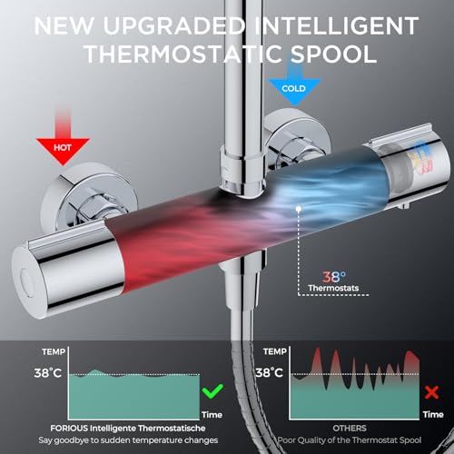 FORIOUS Thermostatic Shower Mixer Set - Stainless Steel Adjustable Shower Bar with Rainfall Showerhead and 3 Jet Types - Image 3