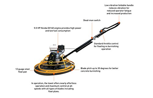 Hoc HS100-36 Inch Power Trowel GX160 5.5 HP + Free Blades + Free Float Pan + 3 Year Warranty - Thumbnail 2