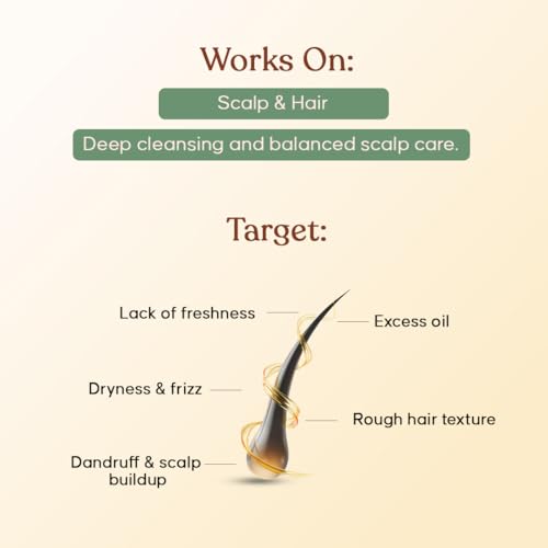 Image of Tredha Aloe Vera & Tea Tree Anti-Dandruff Shampoo for Oily Scalp & Hair Fall Control | Sulfate Free & Paraben Free | Smooth & Frizz Control | 200 ml | For Men & Women