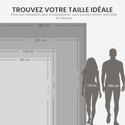 Couverture polaire XL microfibre ultra douce 130x170 Exclusivo Mezcla