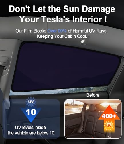 Image of Tesla Model Y /Juniper Rear Window Shades 2020-2026, 2PCS | Custom Fit, UV & Heat Reduction, Static Cling Installation, Enhanced Privacy, Door-Friendly Design