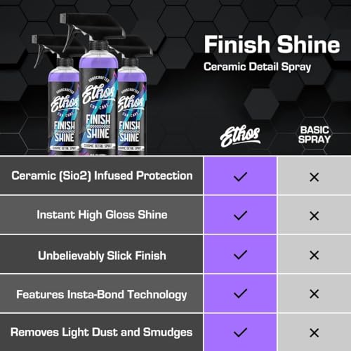 Ethos Finish Shine - Spray Detallante Cerámico para Auto miniatura 3