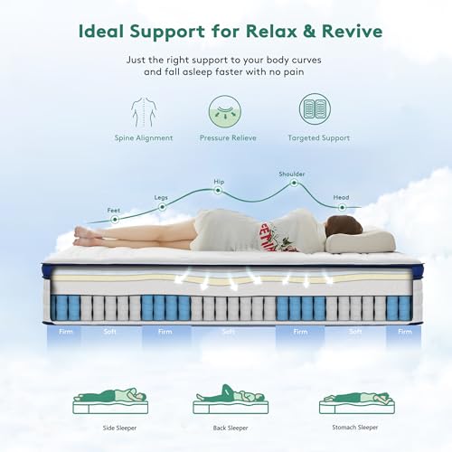 Zeelovtress 14 Inch Full Size Mattress Hybrid with Memory Foam and Pocketed Spring Base Support, Medium Firmness, No Fiberglass, Pressure Relief, CertiPUR-US, 5-Zone Targeted Support, Euro Top by Zeelovtress - Image 4