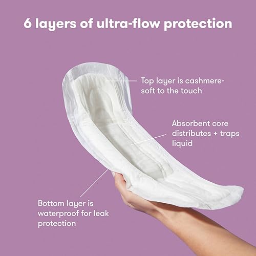 Frida Mom Postpartum Pads: Leak Proof Feminine Care Maxi Pads, 6 Layers of Protection for Maximum Absorbency, 18 Count - 2