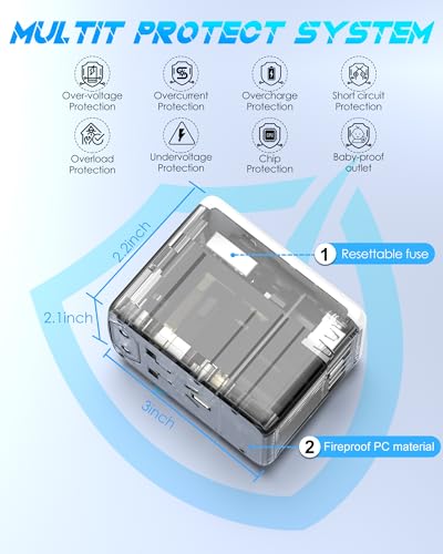 Image of Universal Travel Adapter, 35W PD Fast Charging & 2 USB C 3 USB A & 2500W AC Outlet, International Power Adapter for Europe UK US AU 200+ Countries, Compatible with iPhone 16 15, MacBook, Laptop