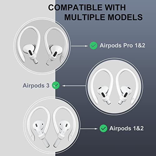 Icarerspace EAR HOOKS For Airpods Pro 2, Airpods Pro, Airpods 4, 3, 2 & 1, Upgraded Anti Slip Sports Clip Hooks thumb #5