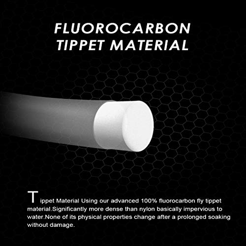Sf Clear Fluorocarbon Fly Fishing Tippet Material Line With Holder Leaders And Tippets 30M-3 Pcs 3,4,5X #TOP3