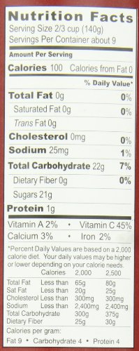 Roland Grapefruit & Orange ,Segments in Light Syrup, 46 Ounce (Pack of 3) - Thumbnail 4