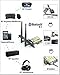 immagine 4Ziyituod Scheda WiFi WiFi 6 AX200 Bluetooth 5.1 PCIe | Fino a 2402 Mbps | Chip Intel WiFi 6 AX200 | 5 GHz / 2,4 GHz con MU-Mimo, OFDMA, latenza Ultra Bassa | Solo per Windows 10 a 64 Bit (ZYT-AX200)