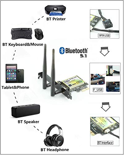 Ziyituod Scheda WiFi WiFi 6 AX200 Bluetooth 5.1 PCIe | Fino a 2402 Mbps | Chip Intel WiFi 6 AX200 | 5 GHz / 2,4 GHz con MU-Mimo, OFDMA, latenza Ultra Bassa | Solo per Windows 10 a 64 Bit (ZYT-AX200)
