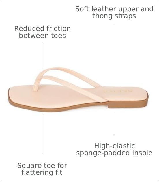 Image of Flip Flops Sandals for Women Square Toe Lightweight Thong Slides