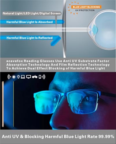 Image of 3 Pack Blue Light Blocking Reading Glasses Men Readers 1.0-4.0