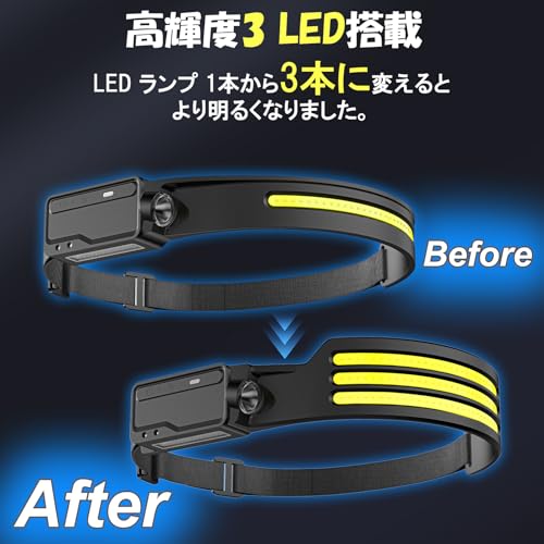 LUTW ヘッドライト 充電式 LED ヘッドランプ センサー付き COB&P8光源 JD-H302 の商品画像 1