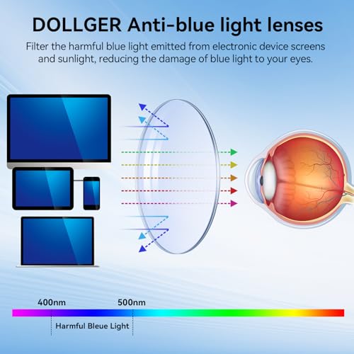 Image of Dollger Square Blue Light Blocking Glasses Women Men Computer Eyeglasses Fashion Light Weight TR90 Blue Light Glasses