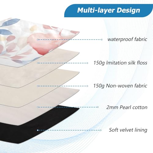 Funda para portátil 13-14 pulgadas con diseño acuarela y protección resistente miniatura 4