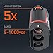 Bushnell Hybrid Golf Laser Rangefinder + GPS Black, Large