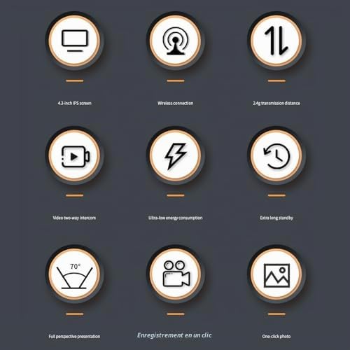 Système D'interphone Visuel, Système D'interphone Vidéo WiFi sans Fil avec Caméra de Vision Nocturne IR et Moniteur 2 Voies Vocales 1080p HD Sonnette Vidéo sans Fil