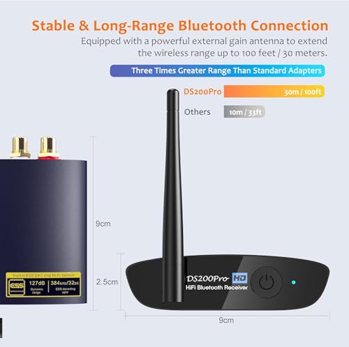 Image of 1Mii DS200Pro HiFi Bluetooth 5.3 Receiver with LDAC & Audiophile DAC, aptX HD Low Latency Wireless Audio Adapter, Long Range, RCA /Optical Output for Home Stereo /Amplifier /AV Receiver - Blue