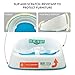 Prince Lionheart Squish Booster Seat, Berry Blue, 3-Point Harness and Dual-Strap System, Easy to Wipe Clean, and Lightweight