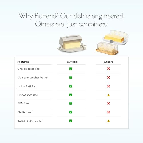 Image of Butterie Flip-Top Butter Dish with Matching Spreader (Ivory)