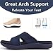 KuaiLu Womens Fashion Orthotic Slides Ladies Lightweight Athletic Yoga Mat Walking Sandals Slip On Thick Cushion Recovery Slippers Sandles Comfortable Plantar Fasciitis Arch Support Navy Blue Size 8