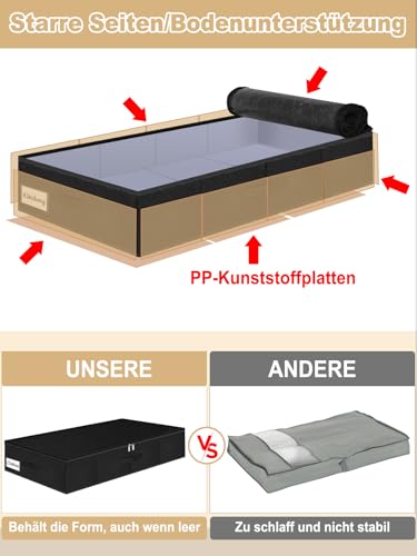 JUPELI Aufbewahrungsbox mit Deckel, 2 Stück Bettkasten Aufbewahrung, Stabile Seitenwände und Boden, Faltbare, Bettwäsche Aufbewahrung für Decken, Kleidung, Spielzeug, Schuhe, 76×38×17cm