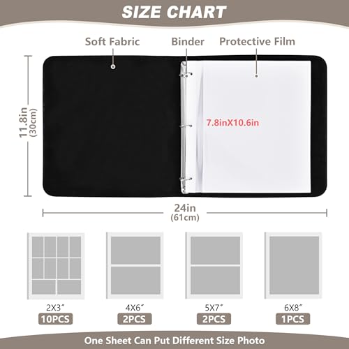 Álbumes de fotos con encuadernación anillada, cuero sintético PU, diseño personalizado con bandera de orgullo transgénero y sexual, 20 páginas adhesivas, tamaño 11.8" x 11.2" x 1.5" miniatura 3