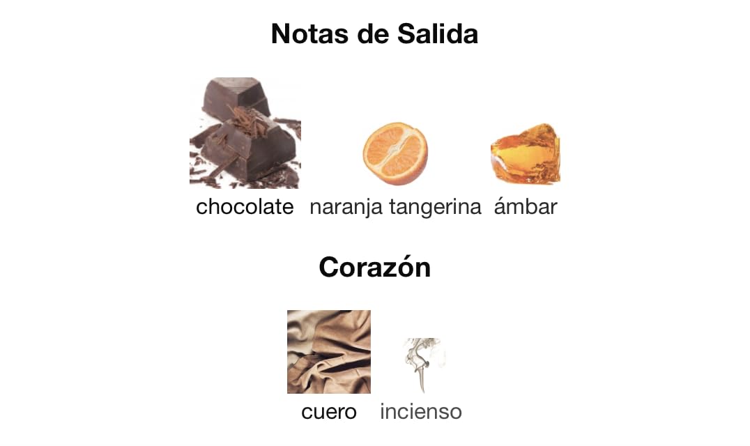 Perfume Chocola Addict EDP 100ml, Perfume Árabe Unisex de Larga Duración, Incluye Atomizador Recargable, Fragancia Dulce y Gourmand con Notas de Chocolate, Vainilla y Mandarina (Chocola Addict)