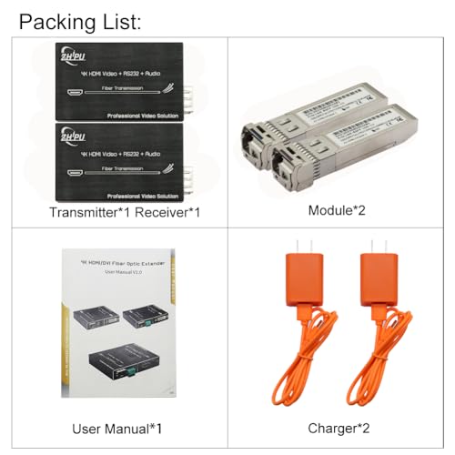 Image of Mini 4K HDMI Fiber Extender with RS232 & Audio, 10.2Gbps Zero Delay Lossless Video Signal Up to 12.4 Miles, Single-Mode Fiber Optic Converter for Home Theater & Large Screen Display