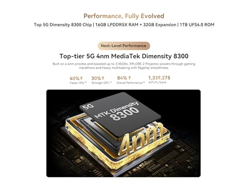 Blackview XPLORE 2 5G - vue 7