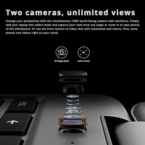 Image of Samsung Plus V2 2-in-1 12.2 inch Touchscreen Chromebook Laptop, Intel Celeron 3965Y, 4GB RAM, 64GB eMMC, 1M Front Camera, Wi-Fi, Bluetooth, MicroSD Reader, Stylus Pen, Chrome OS, Silver, 128GB USB Card