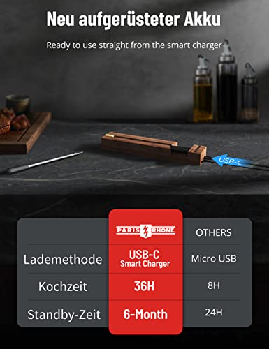 Foto von Grillthermometer kabellos, Paris Rhône Smarte Bluetooth-Fleischthermometer mit 80m Reichweite, IP67 WiFi-Meat Thermometer, Bratenthermometer für Backofen, Grills und Heißluftfritteuse via App