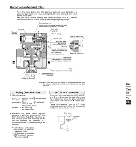 Électrovanne VP3165V-104DA1 pour circuit pneumatique industriel - 5