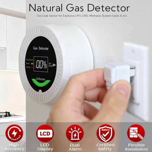 Image of Natural Gas Detectors for Home, Propane Gas Leak Detector with 59 inch AC Plug-in Cable