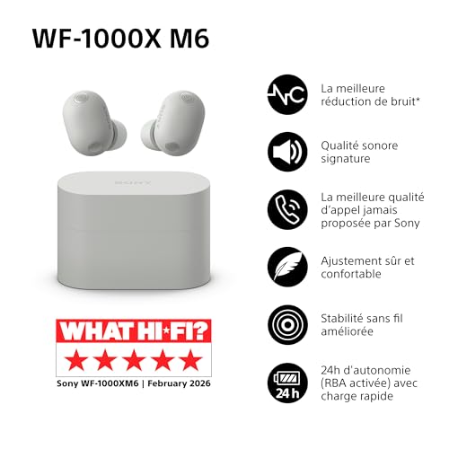 WF 1000XM6 - vue 4