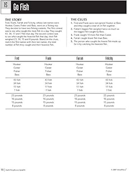 Math Perplexors : Level A