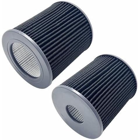 Green Piece® 2 Filters Replacement Filter Compatible with Molekule PECO HEPA Activated Charcoal Filter Air Mini Replacement Filters for Dust, Smoke for Clean Air Made by Green Piece Cover