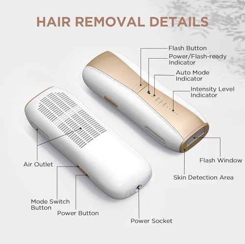 Laser-Hair-Removal-for-Men-and-Women-PLAVOGUE-Hair-Removal-Safe-at-Home-for-Long-Lasting-Body-and-Hair-Removal-for-UnderarmBikini-and-LegWhite