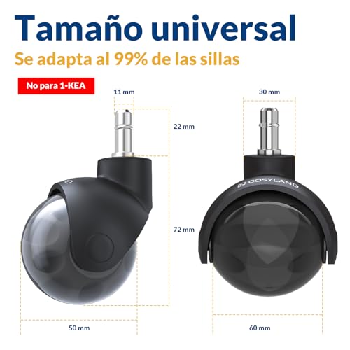 Miniatura 3 de Cosyland 5pcs Ruedas Para Silla De Oficina 11 Mm X 22 Mm Ruedas Gaming Silenciosas Y Suaves No Rayan El Suelo Diseño Esférico Gris Humo
