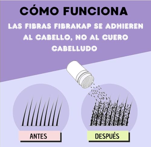 Review de Toppik fibras capilares más recomendados. 24