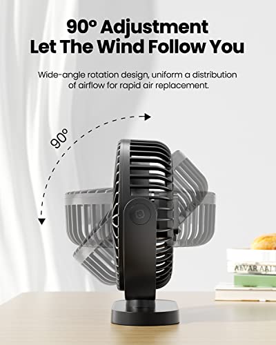 Gaiatop TF55 Usb Desk Fan, 3 Speeds Powerful Portable Fan, 5.5 Inch Quiet Cooling Mini Fan thumb #3