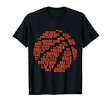 Basketball Begriffe Motivations