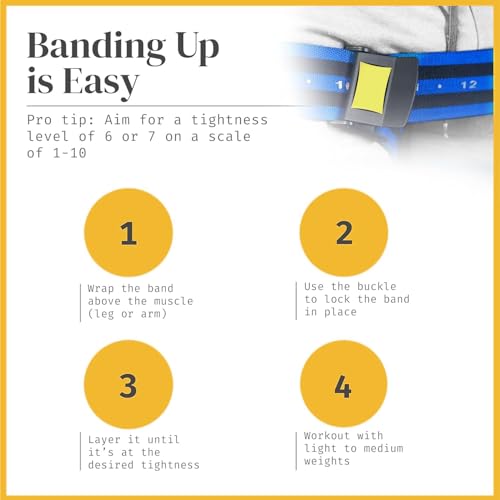 Image of Occlusion Training Bands 4-Pack - Booty Bands Blood Flow Restriction Bands for Arm Muscle Legs & Hip Building Without Heavy Weight Lifting, Fast Muscle Growth