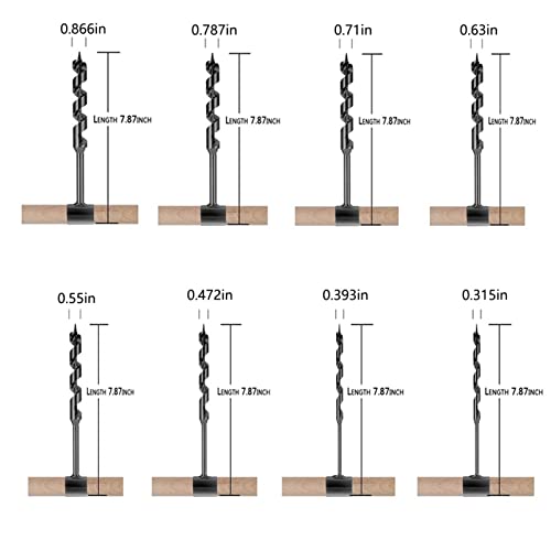 HONDER Punta multiuso per trapano di sopravvivenza...