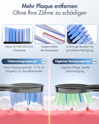 Elektrische Zahnbürste, Schallzahnbürste, Zahnbürste Elektrisch Mit 6 Modi 3 Intensitäten, 40000VPM, IPX7, Zahnbürste Mit 90 Tagen Akkulaufzeit Und Timer, Reisezahnbürste, Blau – Bild 6