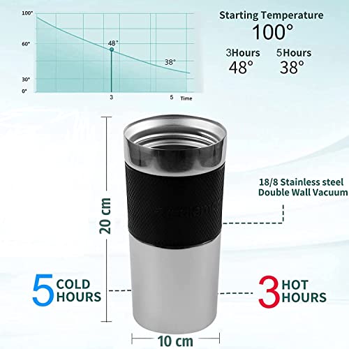 Lista de Termo Cafetera , tabla con los diez mejores. 15 Termo Cafetera marca VASA NAMA (3)