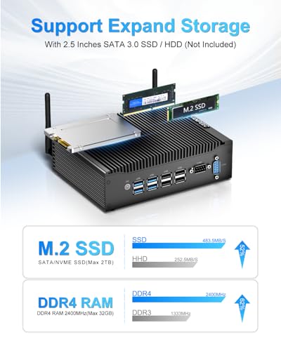 Image of FANPEEC Fanless Mini PC Industrial Core i5-8350U(max 3.6 GHz) 16GB DDR4 RAM 256GB M.2 SSD Industrial PC 2xHDMI, Fanless Computer Win 11 Pro /Linux, 2xRS232 COM, WiFi5, BT4.2, 8xUSB, Power On Auto