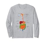 Anatomy and Physiology Apparel Designs